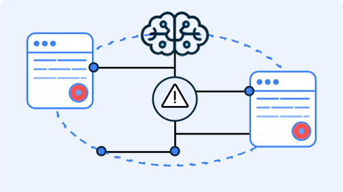 AI-Powered Transaction Monitoring